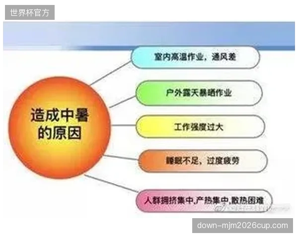 福法纳的比赛节律控制是关键，医疗组需监控其在不同湿度下的核心体温变化。