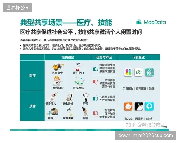 跨界合作模式创新 体育产业链协同流量转化效率提高