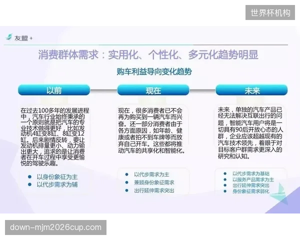 消费群体偏好变化 推动营销策略动态调整